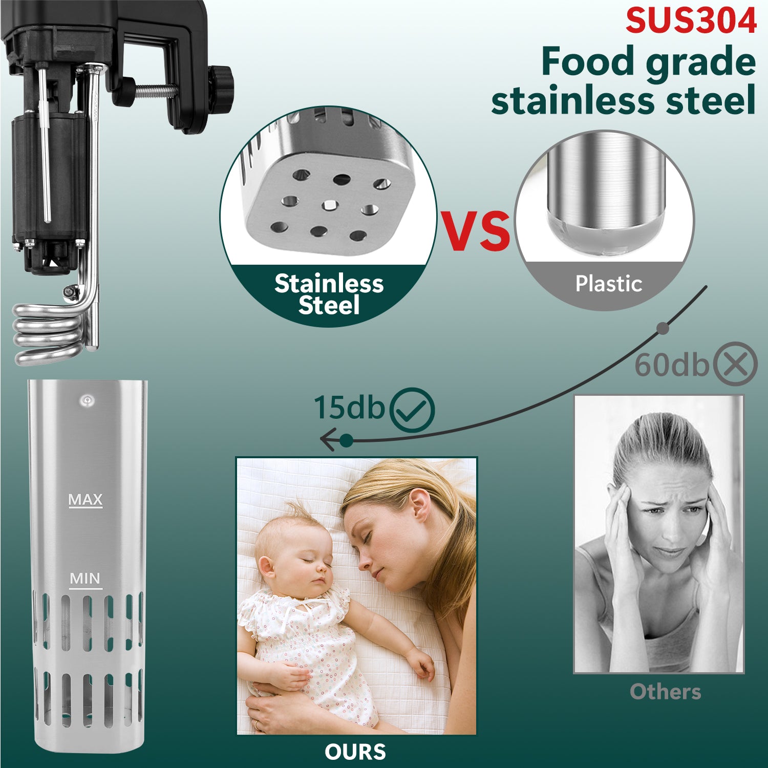 Sous Vide Cooker Precision Cooker Machine 1000W Immersion Circulator