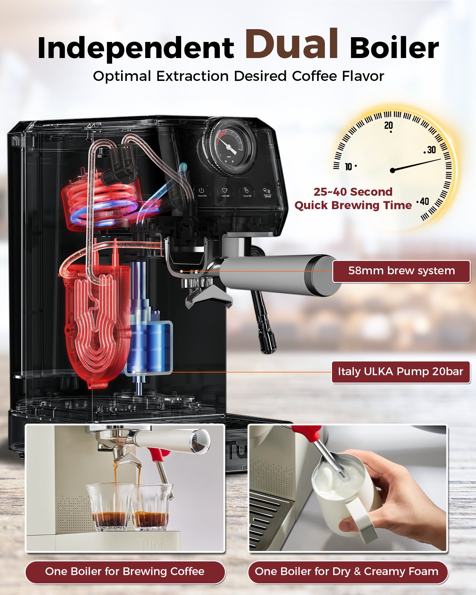 20Bar Espresso Machine, 58mm Dual Boiler Espresso Maker
