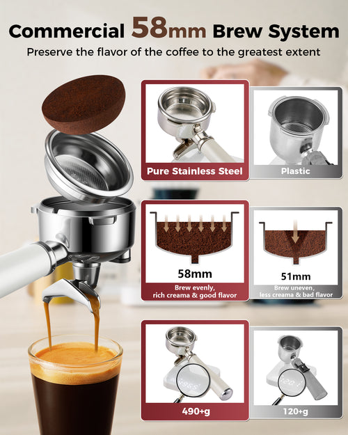 20Bar Espresso Machine, 58mm Dual Boiler Espresso Maker
