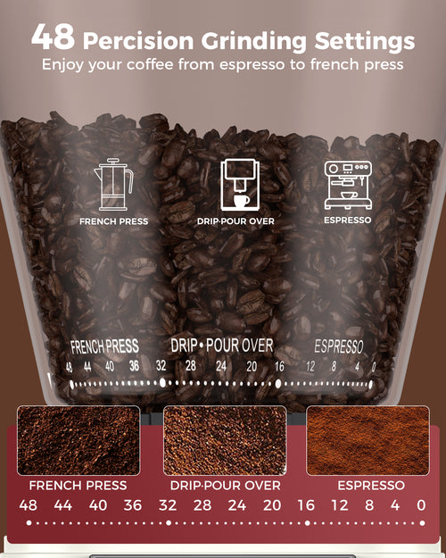 40MM Conical Burr Grinder Espresso Bean Grinder| Sliver