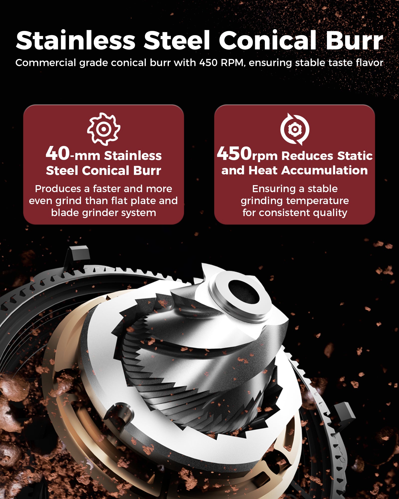 48Grinding Setting Espresso Conical Burr Grinder| Ivory