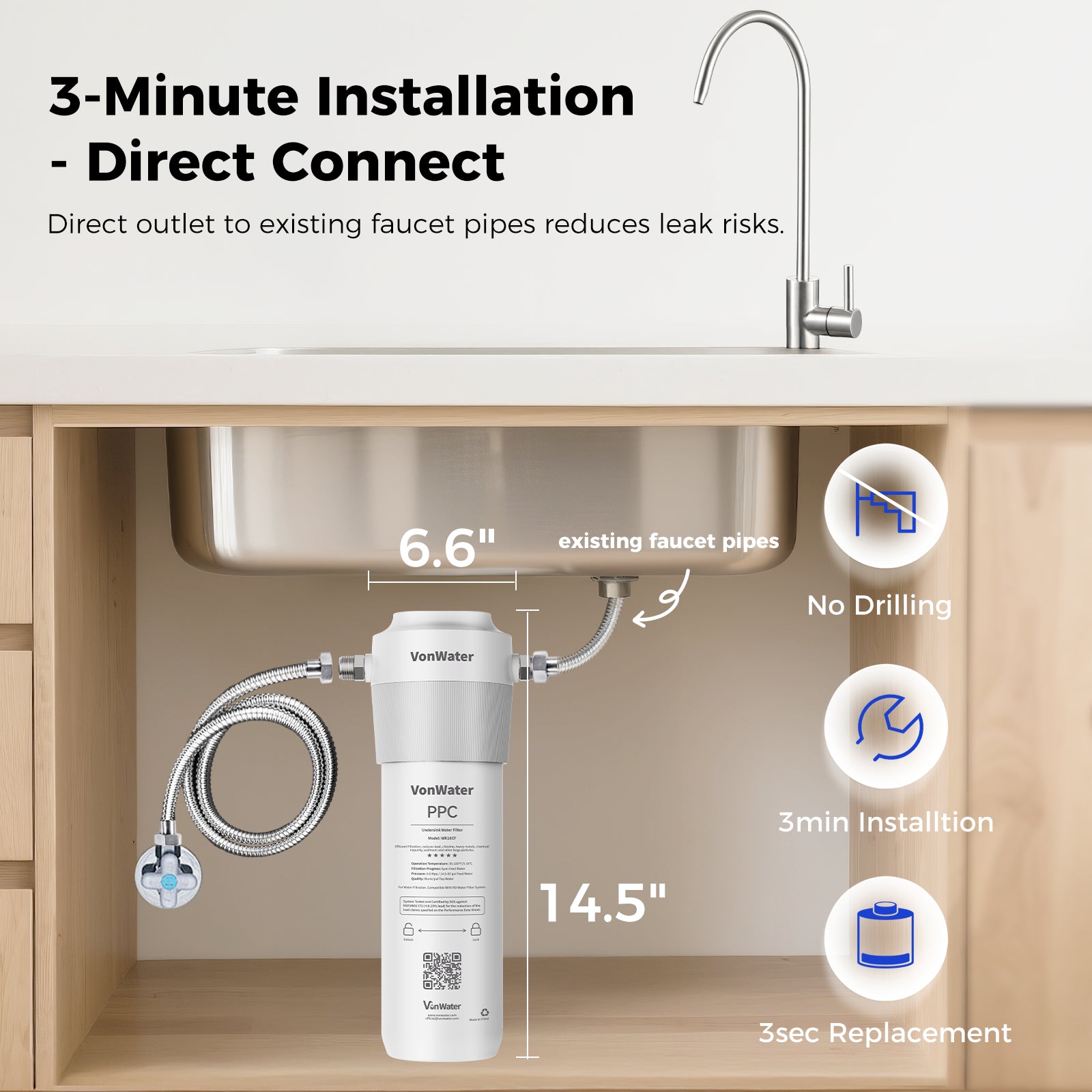 18000 Gallon Direct Connect Under Sink Water Filter System