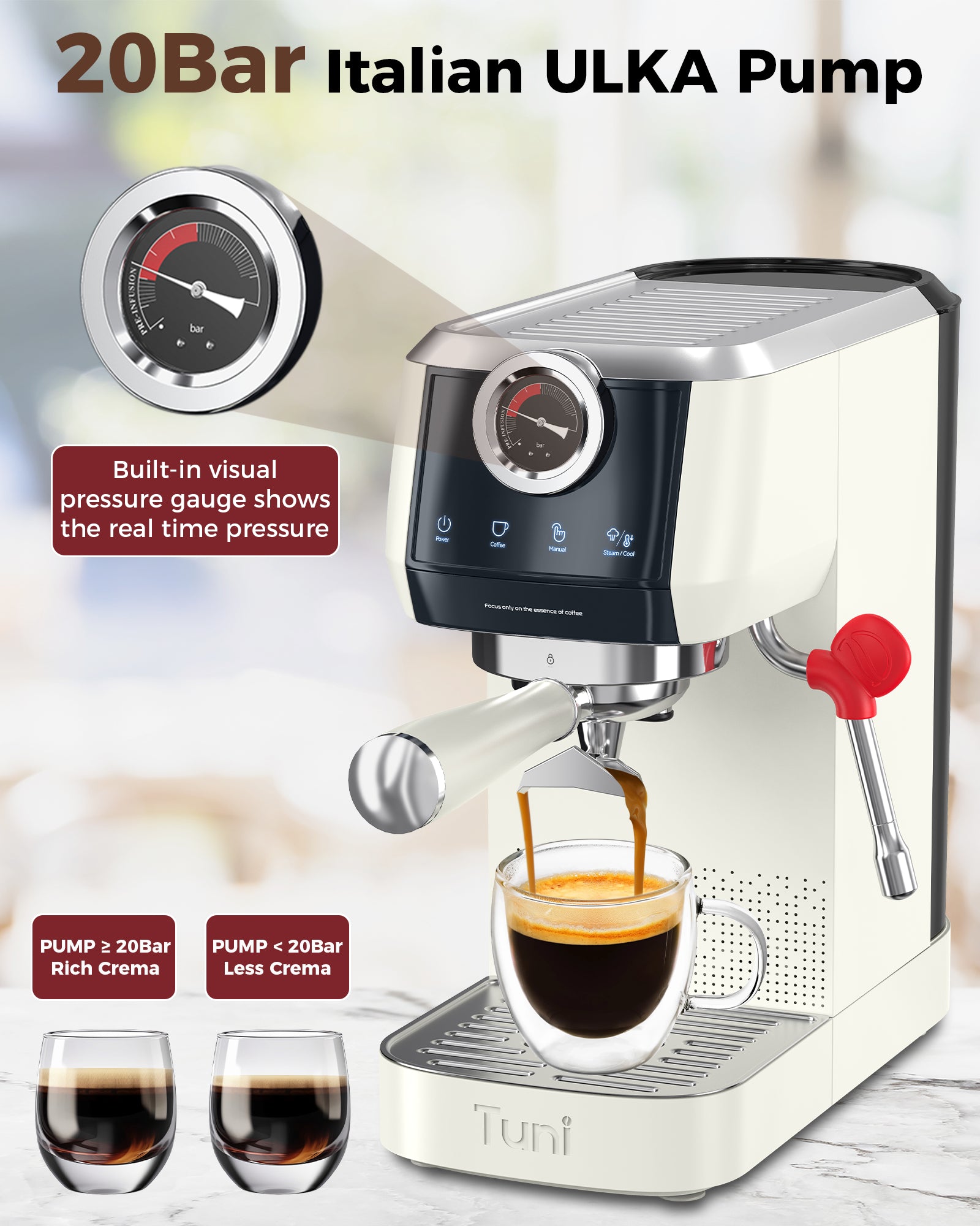 20Bar Espresso Machine, 58mm Dual Boiler Espresso Maker
