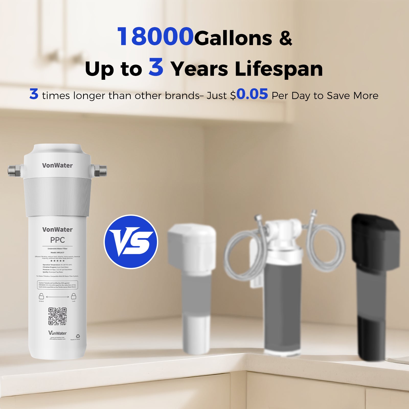 18000 Gallon Direct Connect Under Sink Water Filter System