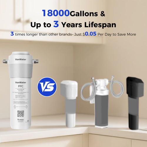 18000 Gallon Direct Connect Under Sink Water Filter System