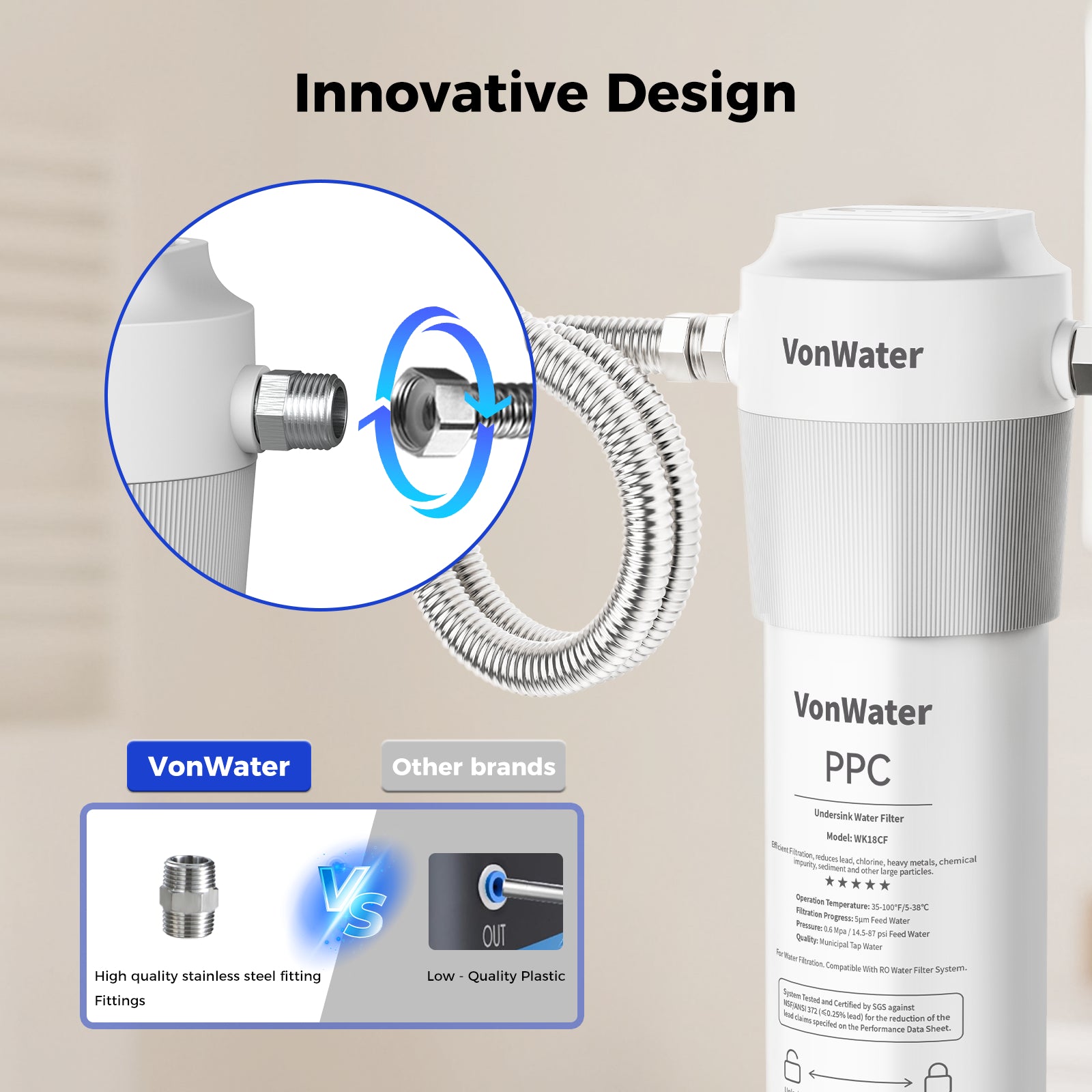 18000 Gallon Direct Connect Under Sink Water Filter System