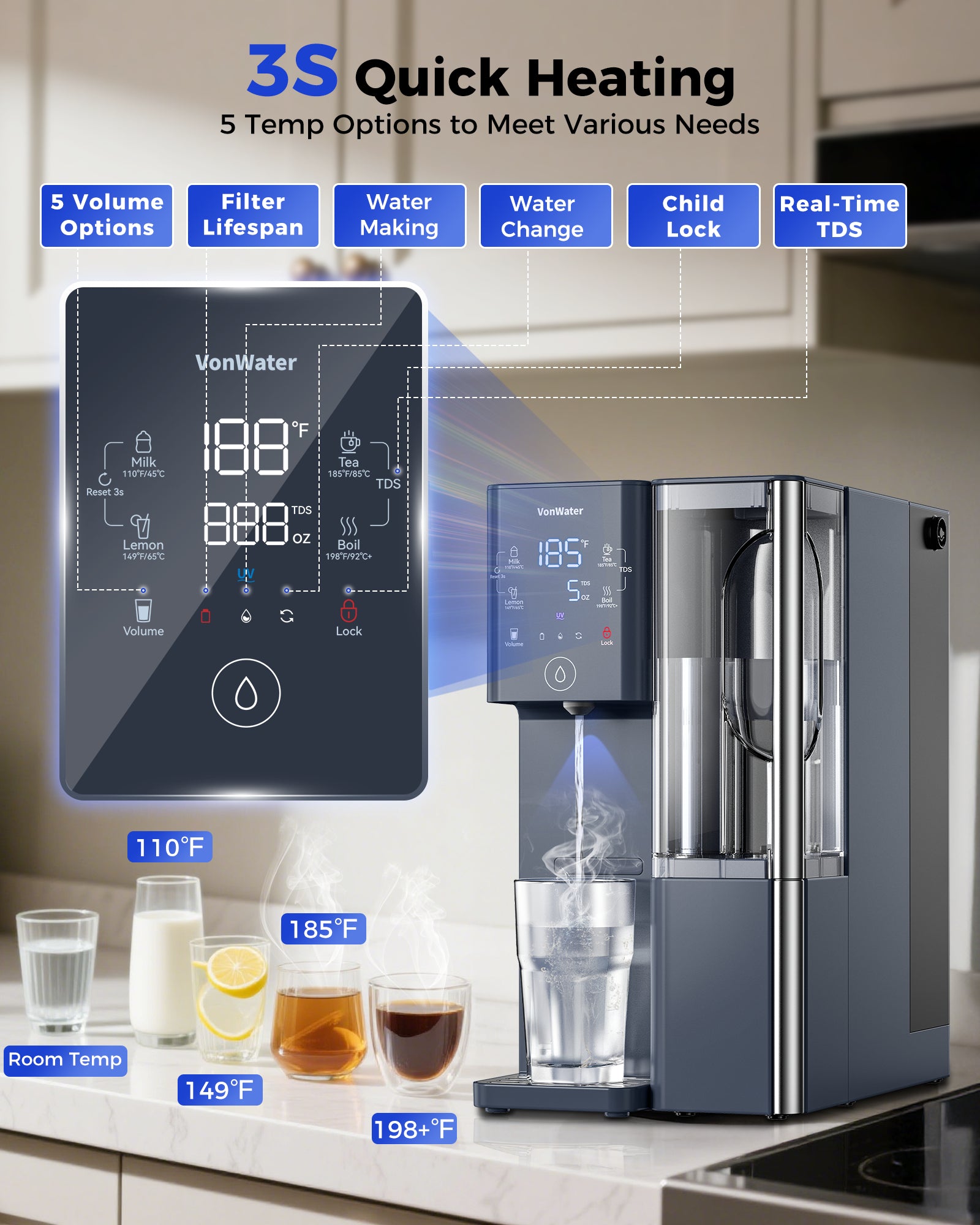 Instant Hot 528Gallon Countertop RO System, 7-Stage Water Purifier