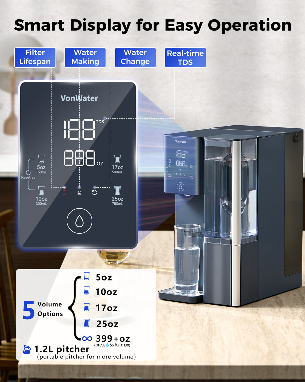 528Gallon Countertop RO System, 7 Stage Reverse Osmosis Filter