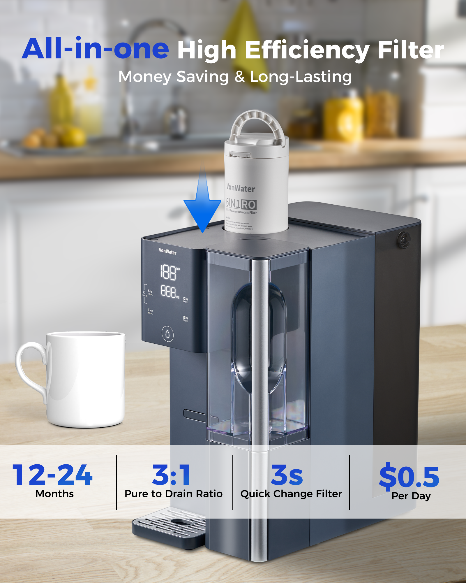 528Gallon Countertop RO System, 7 Stage Reverse Osmosis Filter