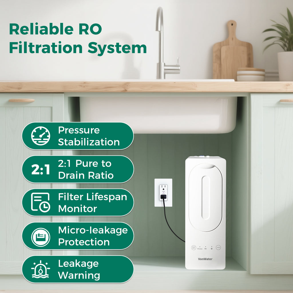 600GPD Tankless Reverse Osmosis Water Filter, Reduce TDS, PFAS, Heavy Metal