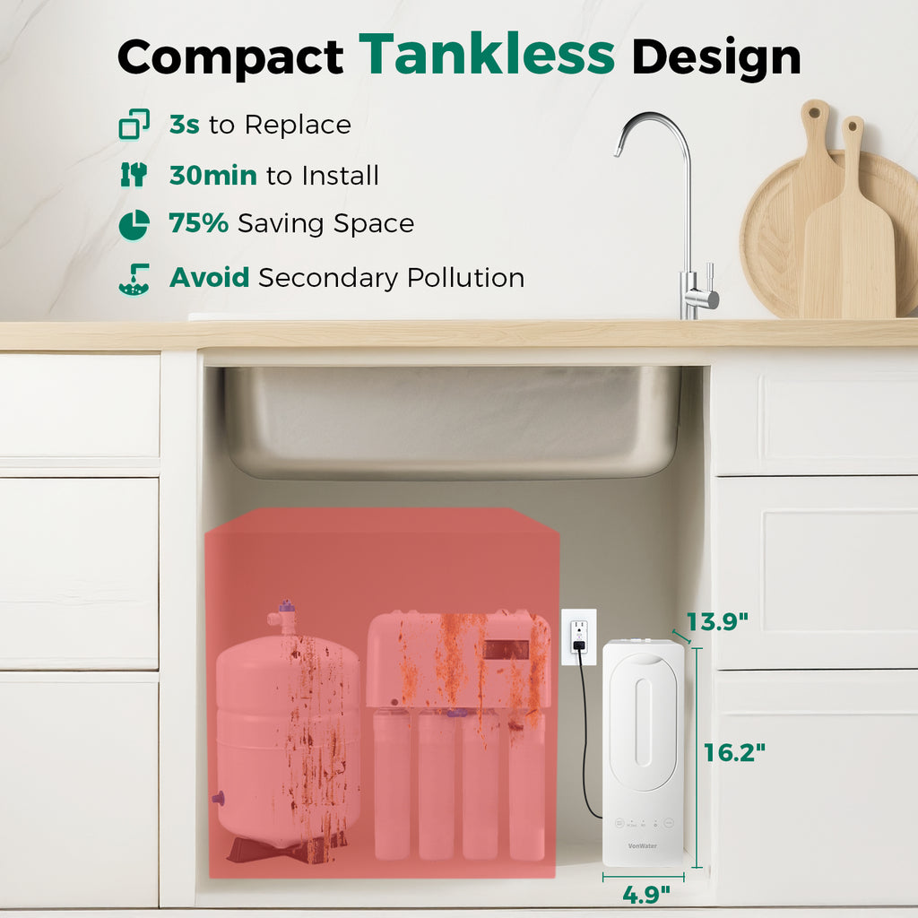 600GPD Tankless Reverse Osmosis Water Filter, Reduce TDS, PFAS, Heavy Metal